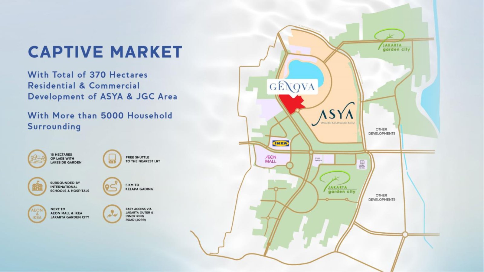 Keunggulan Genova Business Park – Asya Jakarta Garden City (8)